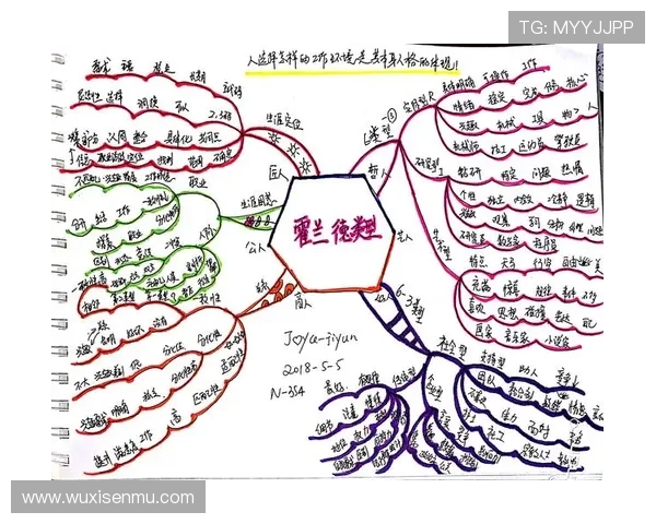 流人第一季:3分钟带你梳理12条线索,6个角色命运大反转! 流人第一季:3分钟带你梳理12条线索,6个角色命运大反转!